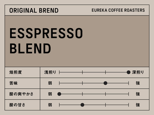 ESPRESSO BLEND / ブレンド・深煎り(250g/500g/1000g/5000g)