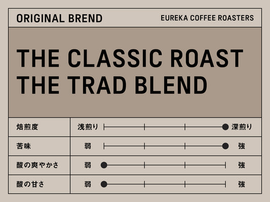 THE CLASSIC ROAST／ブレンド・深煎り(250g/500g/1000g/5000g)