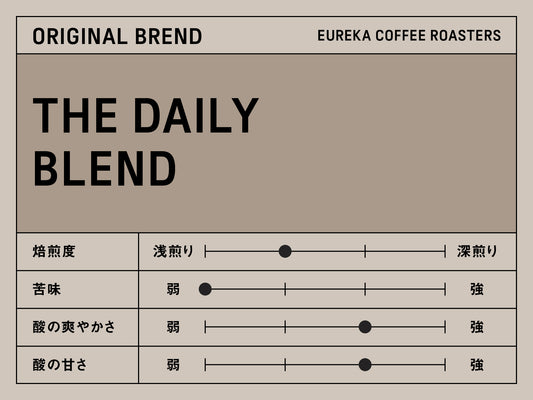 THE DAILY BLEND／ブレンド・中煎り(250g/500g/1000g/5000g)